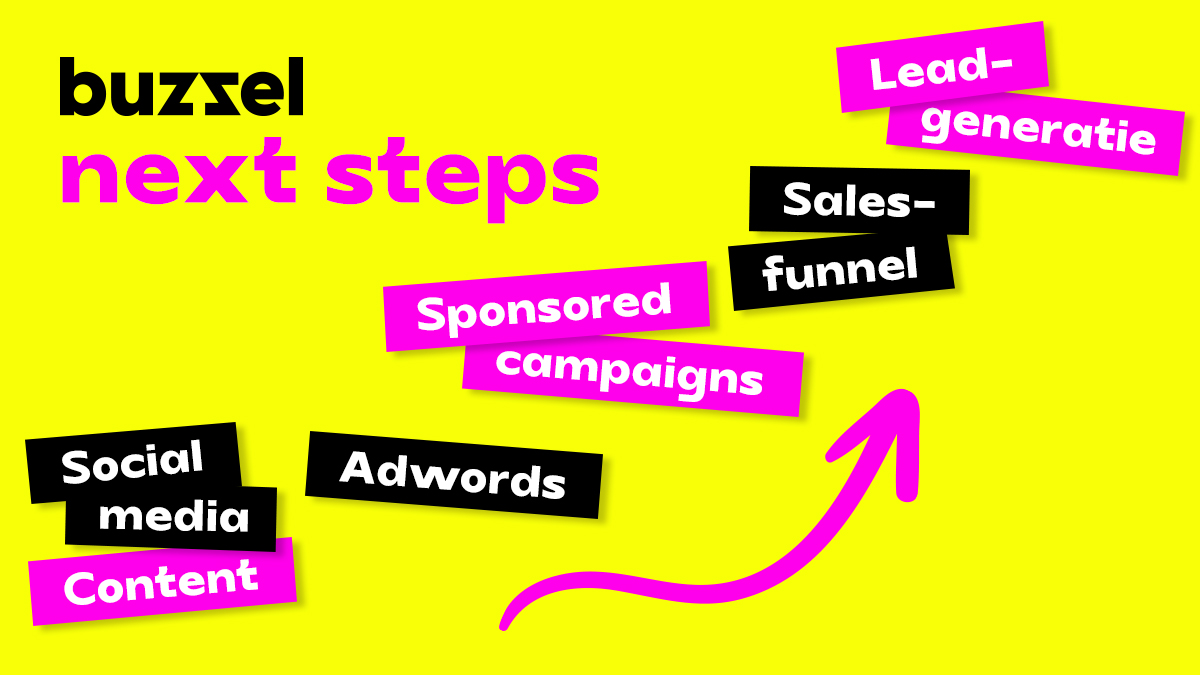 2021 2210662-Sticky-Marketing-header